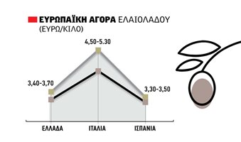 22-35_pin_8