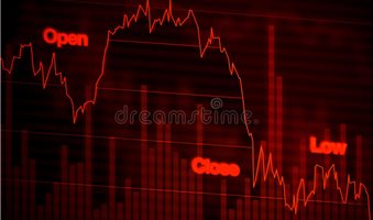 stock-market-chart-falling-downward-red-graph-bear-74413551