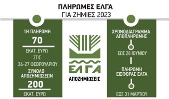 pliromes-elga-zhmies-2023