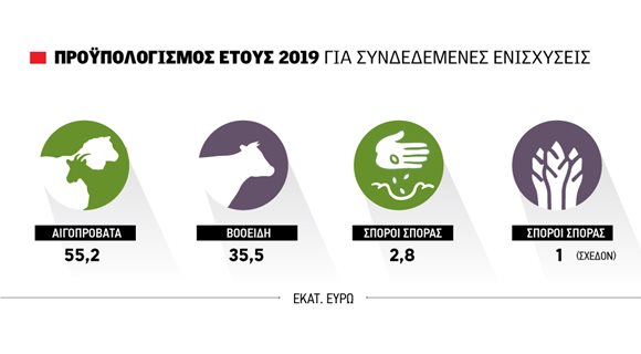 2-6_pin_syndedemenes