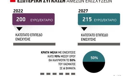 2_4_grafima_exwteriki_sigklisi_2