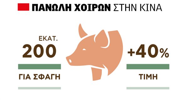 3-pinakas-xoirina
