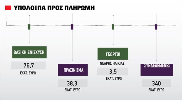 6_pin_12
