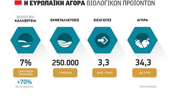 3-viologika_3