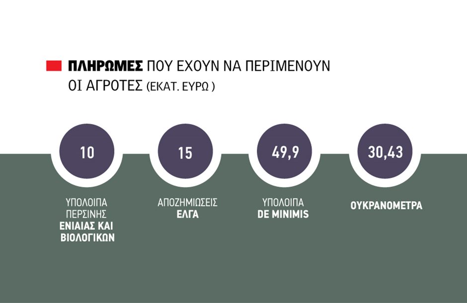 αρχειο_ληψης_3