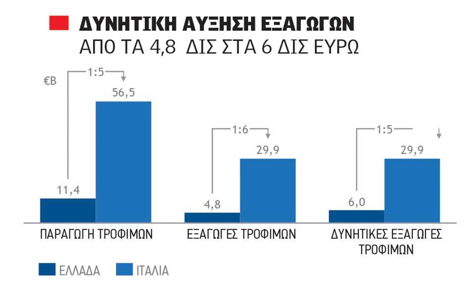 DYNHTIKH_new