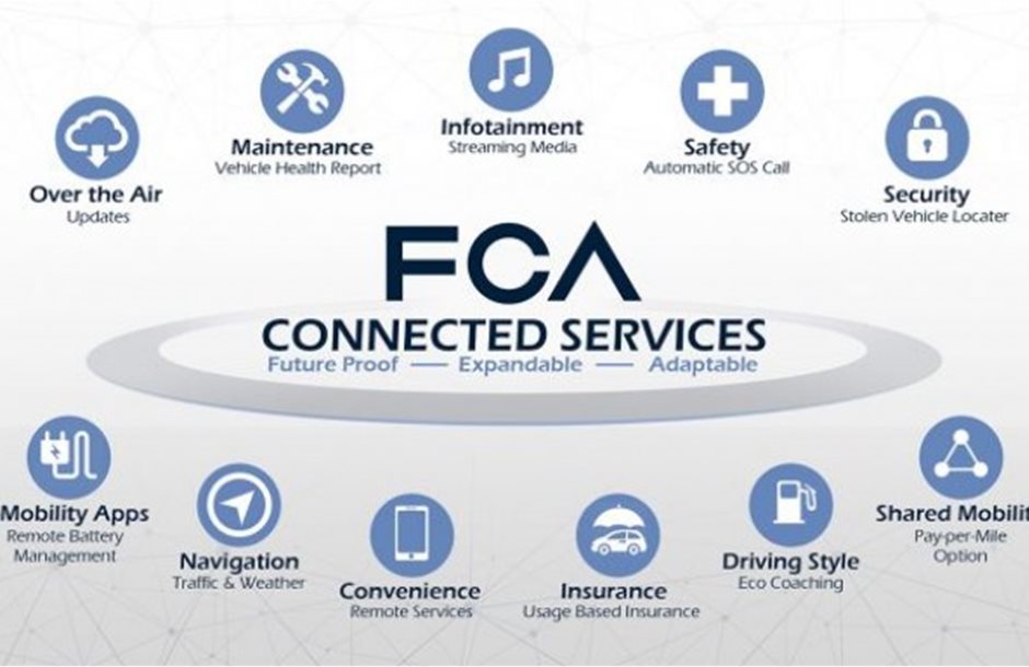 fca-connected-services_01