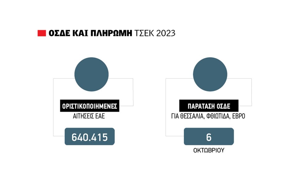 osde_site