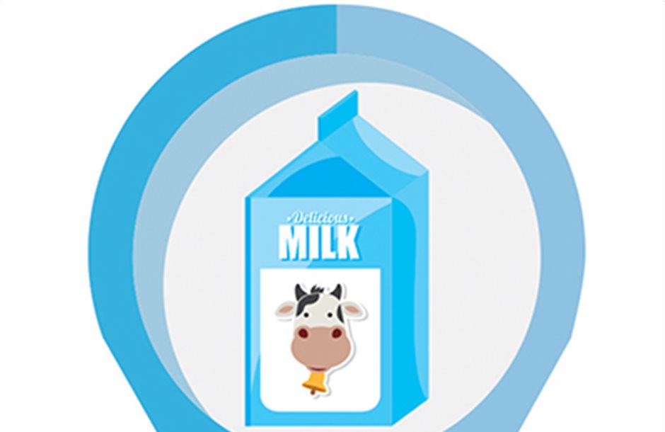 Οι εξαγωγές εγγύηση τιμών για το γάλα